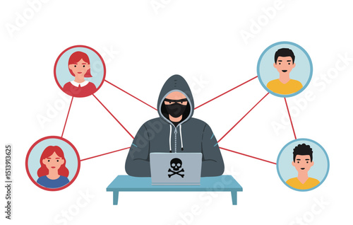 Cybersecurity Threat A Flat Illustration Depicting Hacker Targeting Multiple Victims Online -  Protecting Your Data in the Digital Age