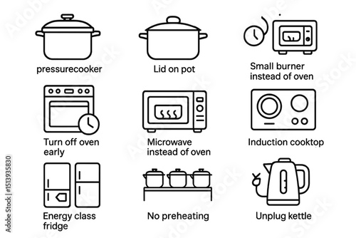 Energy-saving kitchen tips: efficient cooking and appliance usage