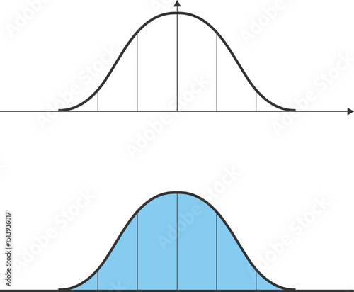 Bell curve graph, Gaussian distribution, Probability theory, statistics, logistic data, customizable stroke, vector, illustration