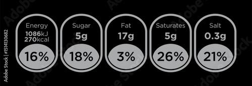 Nutrition Facts information label for food package.