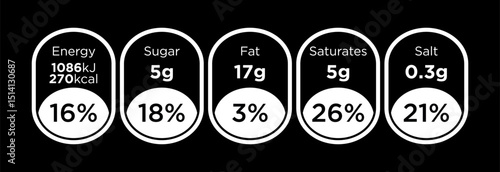 Nutrition Facts information label for food package.