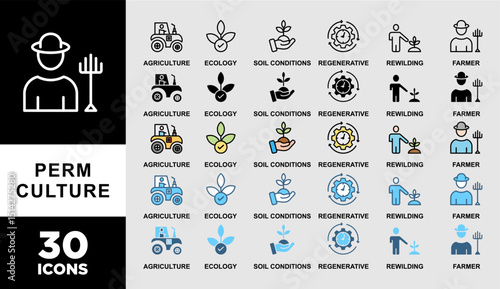 PERMACULTURE icon set with various styles and colors of ecology, agriculture, soil conditions, rewilding, regenerative, and farmer 