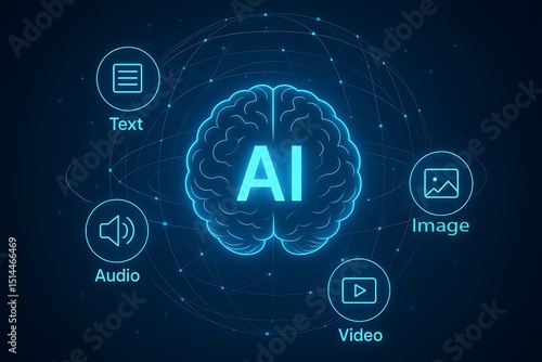 Multimodal AI Concept with Floating Icons and Digital Brain, Infographic Style