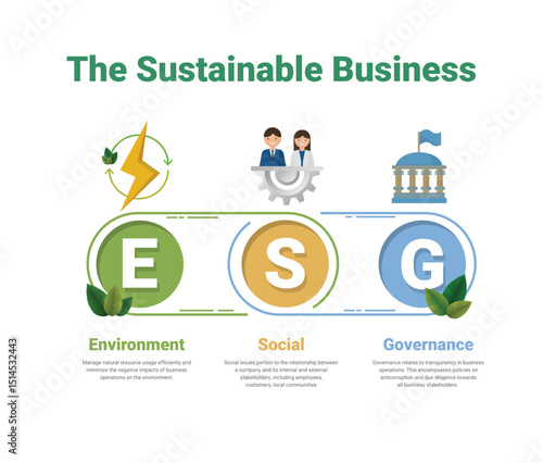 ESG concept- Environmental, Social, Governance. Business investment analysis model. Socially responsible investing strategy. Corporate sustainability performance.