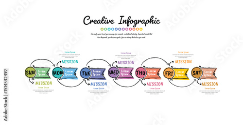 Infographic Hand drawn weekly planner, Timeline business for 7 day, Presentation business can be used for Business concept with 7 options, steps or processes.