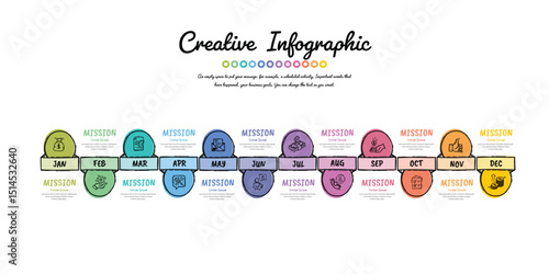 Doodle infographic, Year planner, 12 months, 1 year, Hand drawn Timeline infographics design vector and Presentation business can be used for workflow, process diagram, flow chart.