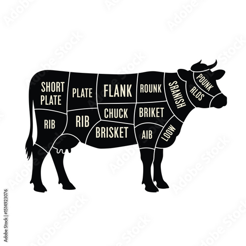Meat cuts. Diagrams for butcher shop. Scheme of beef. Animal silhouette beef.