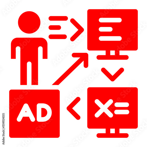 Remarketing Ads — ad following a user across different websites