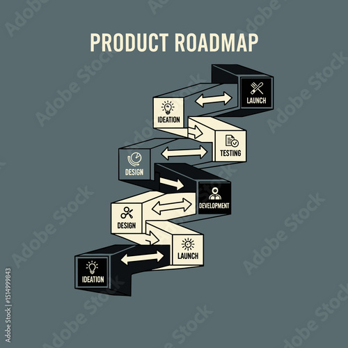 Product Roadmap Illustrated: A stylized product roadmap infographic, with a cool, angled perspective, showing the key stages from ideation to launch, perfect for presentations.