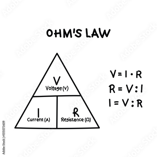 Ohms Law Electric Current Hand Drawing