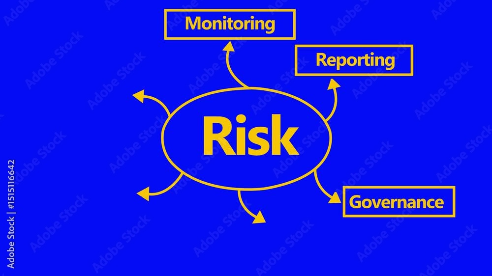 Risk control animated word Arrow, text design animation. risk ...