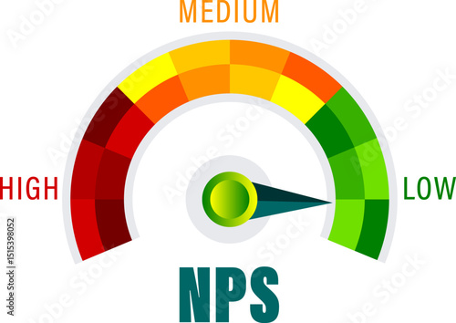 Customer Satisfaction Measurement Tool with Net Promoter Score NPS Indicator vector