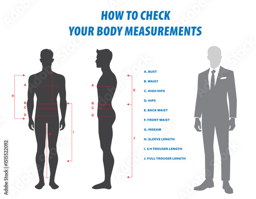 illustration of How to Check Your Body Measurements Guide or How to Check Your Body Measurements for Clothing Fit isolated.