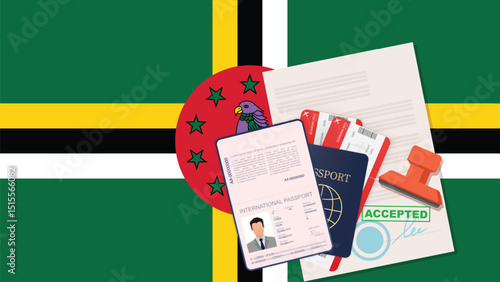 Dominica Visa & Passport Requirements Your Guide to Travel Documents