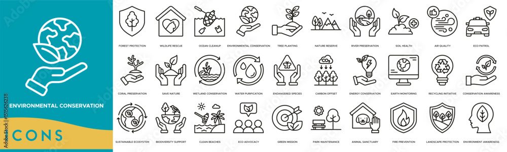 Fotografija Environmental Conservation icon set