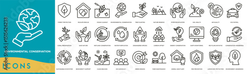 Environmental Conservation icon set. Forest Protection, Wildlife Rescue, Ocean Cleanup, Environmental Conservation, Tree Planting and Nature Reserve