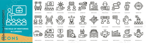 The Role of Mentoring in Careers Icon set. Mentor Guidance, Career Coach, Support Network, Knowledge Sharing, Learning Path, Growth Advice, Trusted Advisor, Development Journey and Success Buddy