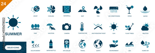 Summer icon. Containing vacation, travel, cooling, water, fan. Solid vector icon set.