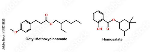Chemical structure of UVB blocker. Octyl methoxycinnamate and homosalate.