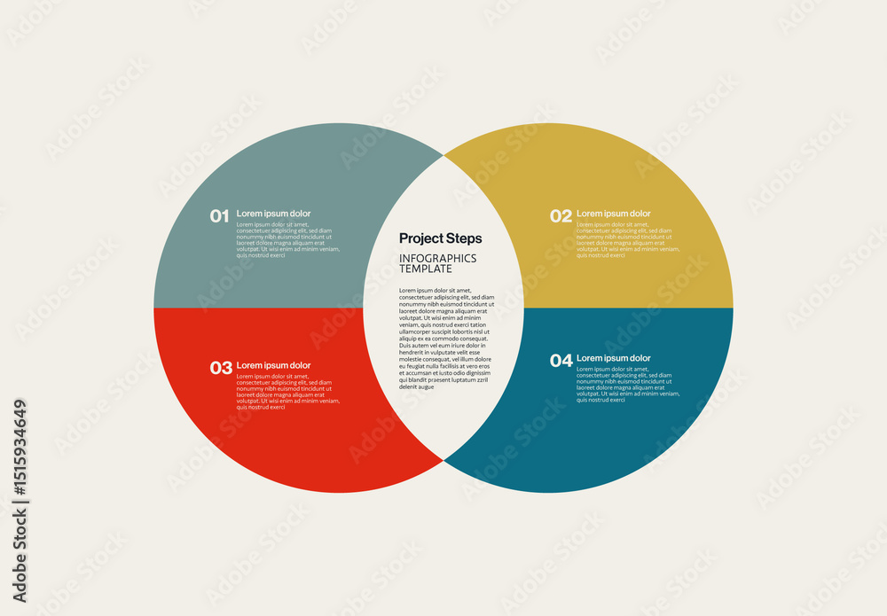 Project Steps in Venn Diagram Infographic Template Stock Template ...