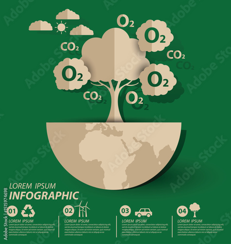 Oxygen. save world vector illustration.