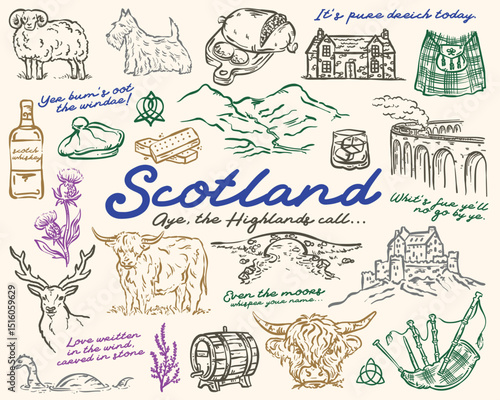 Scotland Whimsical Hand Drawn Illustration Set - whimsical style Scottish symbols