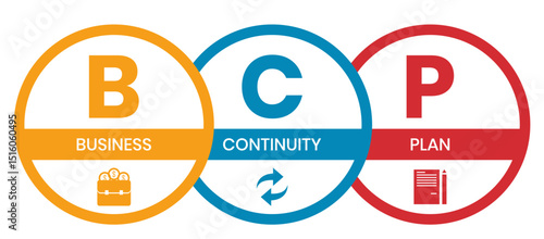 BCP - business continuity Plan. acronym business concept. vector illustration concept with keywords and icons. lettering illustration with icons for web banner, flyer, landing page