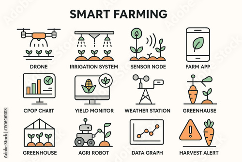 Smart farming icons: drone, sensor, farm app, yield monitor, agri robot