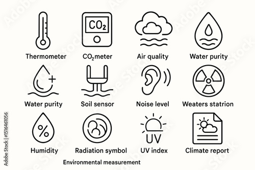 Environmental measurement icons: thermometer, co2 meter, air quality symbols