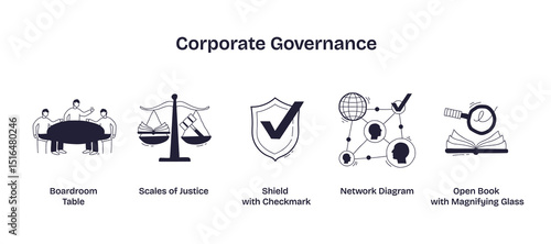 Corporate governance is depicted with a boardroom table, scales of justice, and a shield with checkmark, symbolizing leadership, fairness, and compliance. Doodle style icons