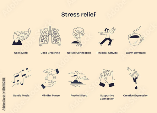Stress relief is shown through calm mind, deep breathing, and nature connection, representing relaxation and wellness. Doodle style