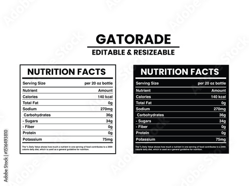 Gatorade Nutrition Facts Label, Editable & Customizable, Nutrition Facts, Nutrition Facts Label Supplement Facts, Nutrition Label vector
