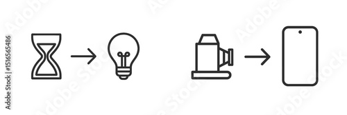 Discovering the creative process from idea to innovation in a simple visual representation