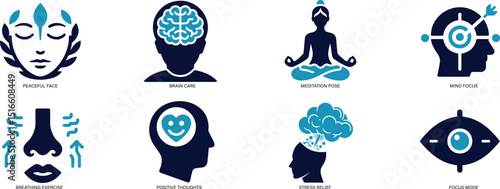 Mindfulness & Mental Wellness Icon Set Meditation, Calmness & Emotional Health Symbols
