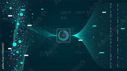 Big data visualization information flow sorting and analysis, database processing by computer algorithms and artificial intelligence, , virtual binary data stream, AI deep learning machine