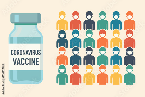 Coronavirus vaccine & herd immunity concept. COVID-19 vaccination infographic. People icons wearing masks. Pandemic public health protection. Virus spread prevention. Community immunization vector.