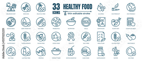 Simple set of Healthy food Related Vector Line Icons. Contains thin Icons as Nutrition, Calories and Probiotics. Editable Stroke. 48x48 Pixel Perfect