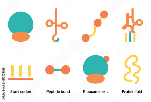 Science and biology flat icon set. molecular and biochemical process symbols