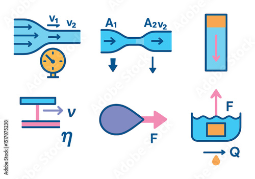 Fluid mechanics flat icon set: engineering and physics symbols for science diagrams