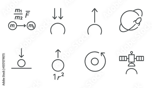 Physics and science icon set: linear style for education and learning
