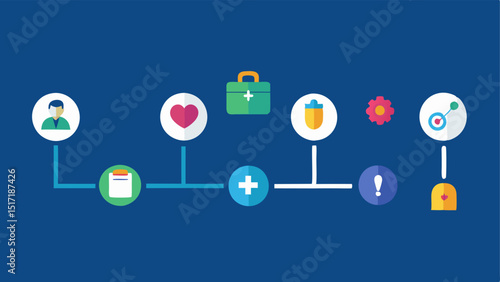 Health Scan Progress A timeline graphic illustrating the stages of a health scan process from initial setup to scanning and final results with icons for each step.