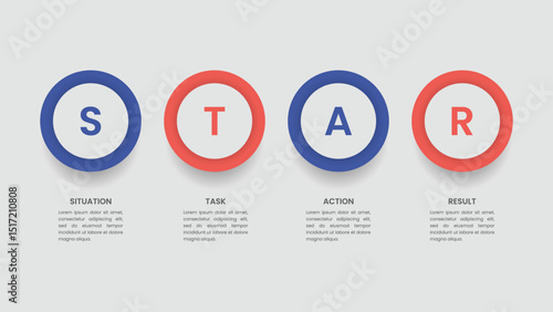 STAR Method Infographic Template Design