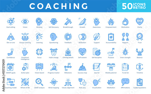 Coaching icons set with goal setting, vision, mindset, self discovery, breakthrough, growth, awareness, empowerment, motivation, clarity icon. Simple retro vector 
