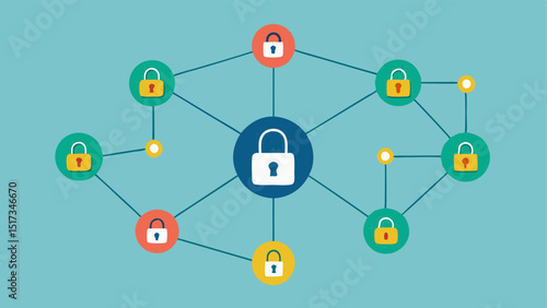 A network diagram displaying multiple nodes representing voters connecting to a secure central blockchain node with padlocks for security.