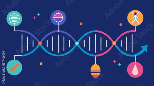 Genetic Timeline An infographicstyle timeline showing the progression of genetic technology from traditional ods to advanced gene editing techniques such as CRISPR.