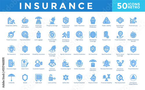 Insurance icons set with corporate liability, business interruption, employee insurance, property damage, professional indemnity, cyber insurance, equipment protection icon. Simple retro vector 
