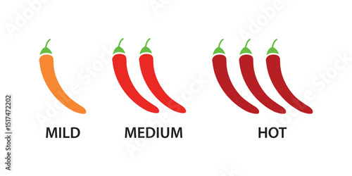 chili spice levels, hot pepper heat scale, spicy food label, mild, medium and hot, vector illustration