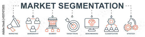 Market Segmentation banner web icon set vector illustration concept with icon of marketing, demography, segment, target niche, benchmarking, classification, strategy