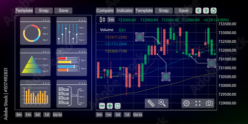 A digital screen displays candlestick charts and business data graphs, illustrating financial analysis, market trends, and strategic decision-making through visual data representation.