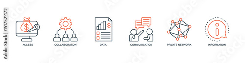 Intranet banner web icon set vector illustration concept with icon of access, collaboration, data, communication, private network, information